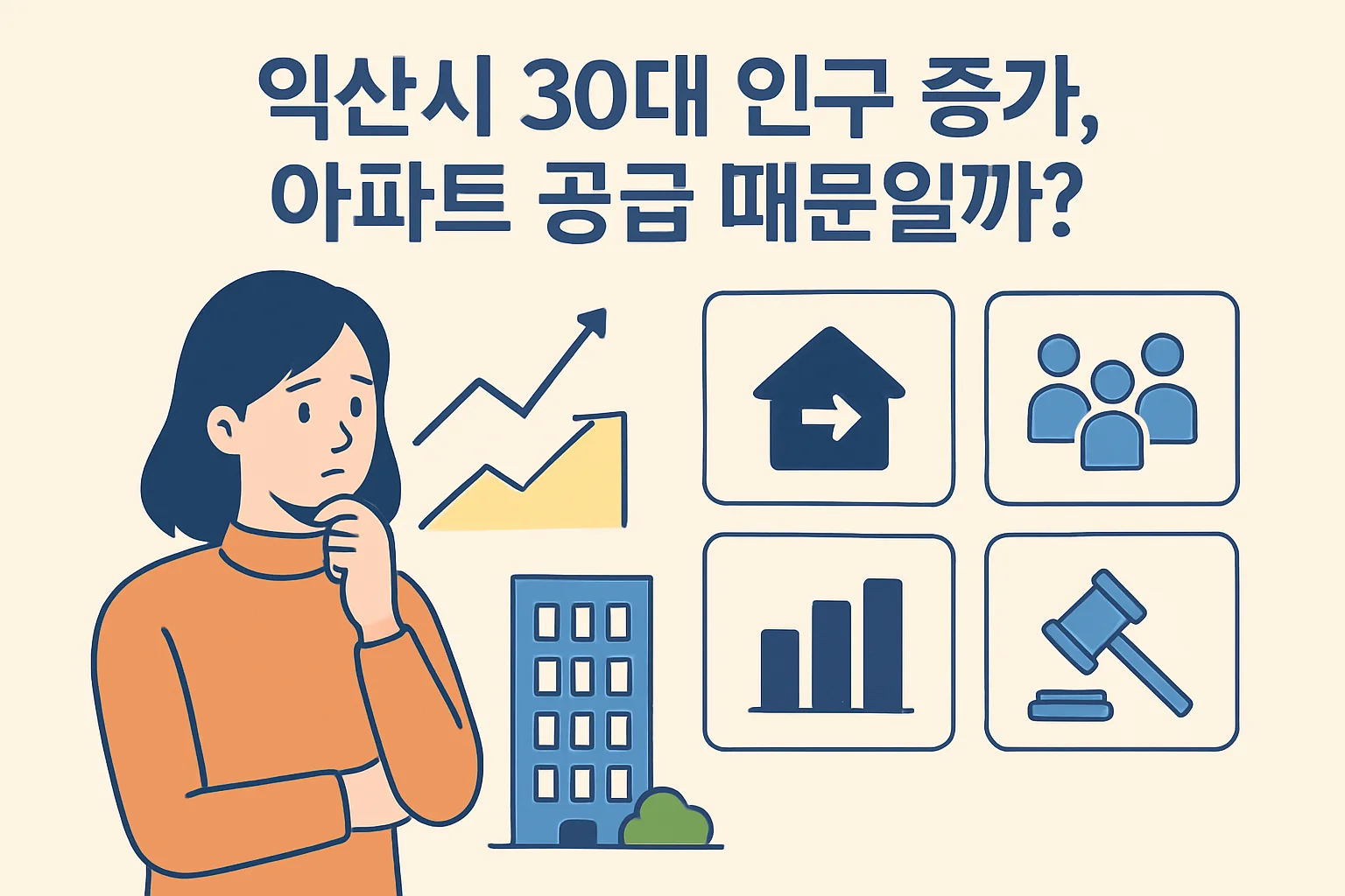 익산시 30대 인구 증가, 아파트 공급 때문일까? 설명 이미지