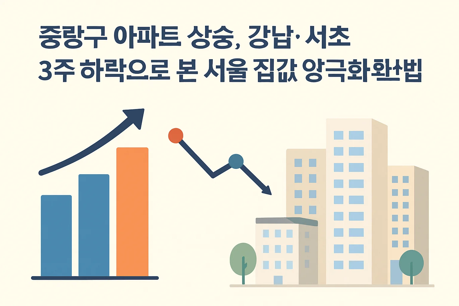 중랑구 아파트 상승, 강남·서초 3주 하락으로 본 서울 집값 양극화 확인법 설명 이미지