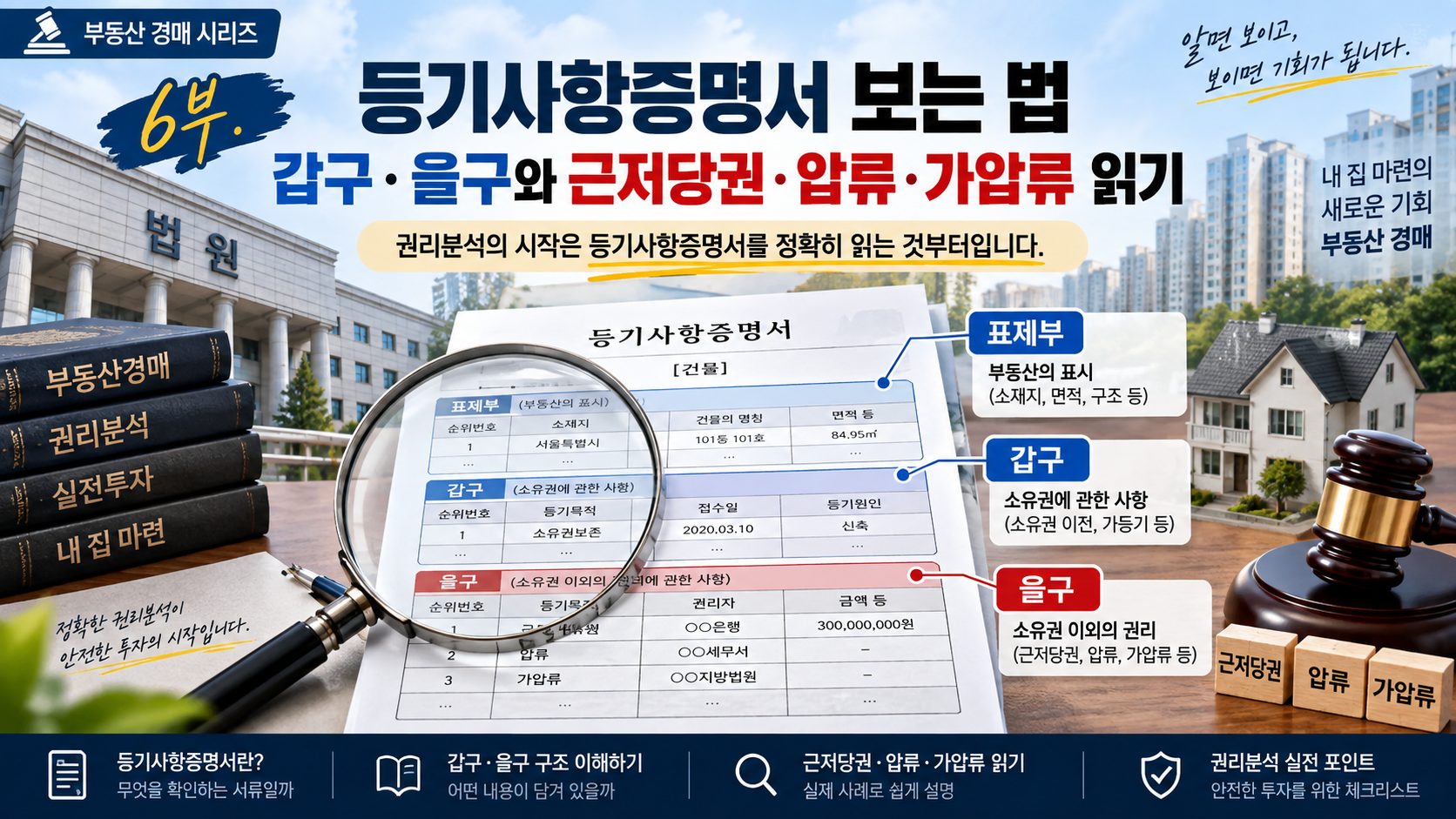 등기사항증명서 보는 법 갑구 을구 근저당권 압류 가압류
