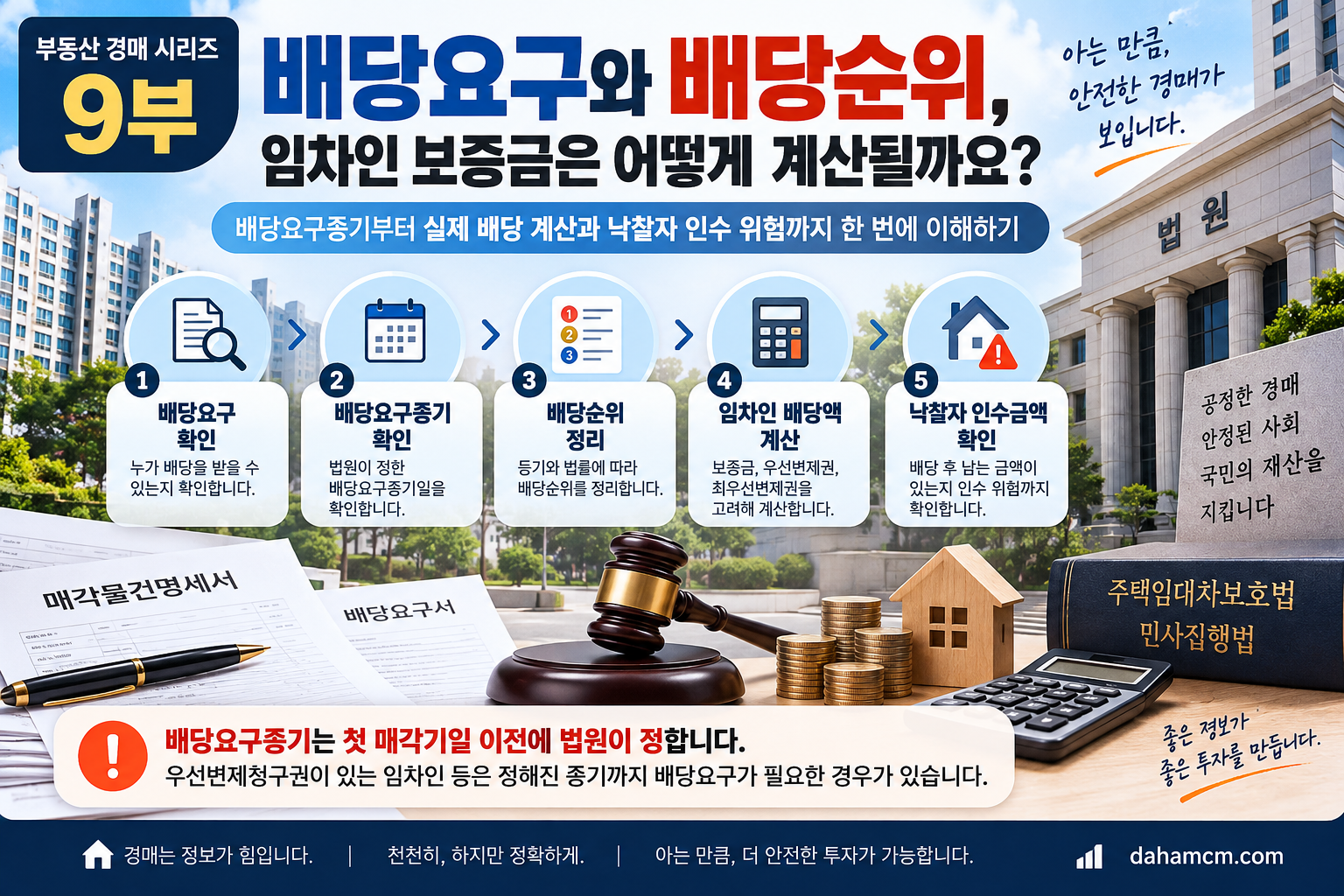 9부 배당요구와 배당순위 임차인 보증금 계산