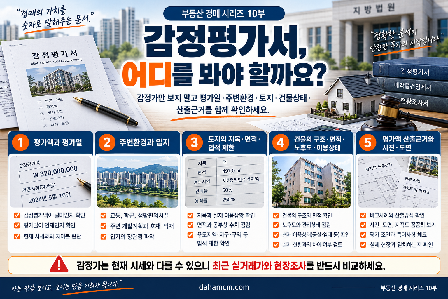 부동산 경매 감정평가서 보는 법
