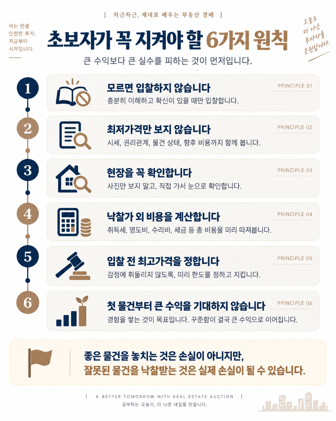 경매 공부에 필요한 사이트와 준비물