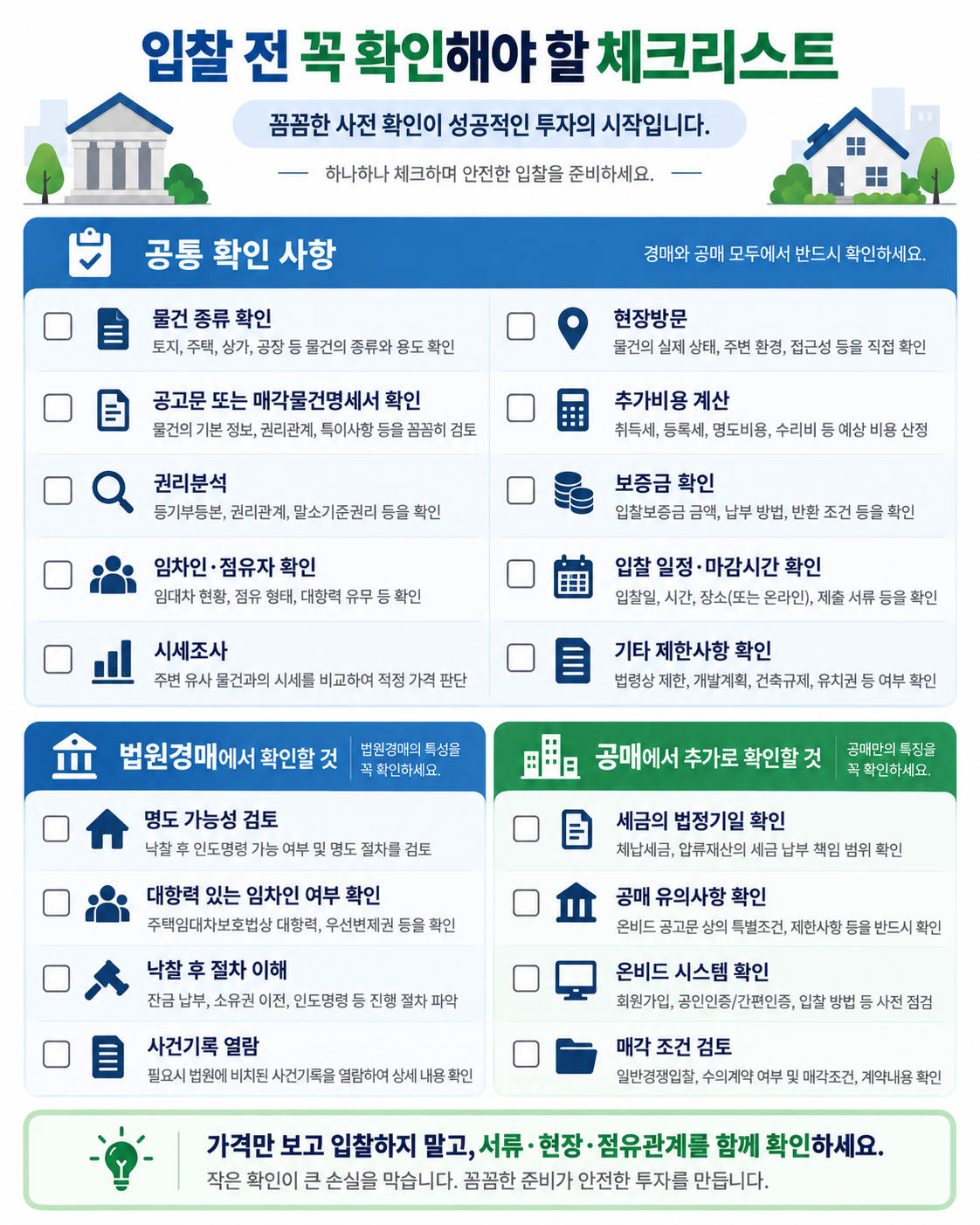 법원경매와 공매 입찰 전 최종 확인 체크리스트