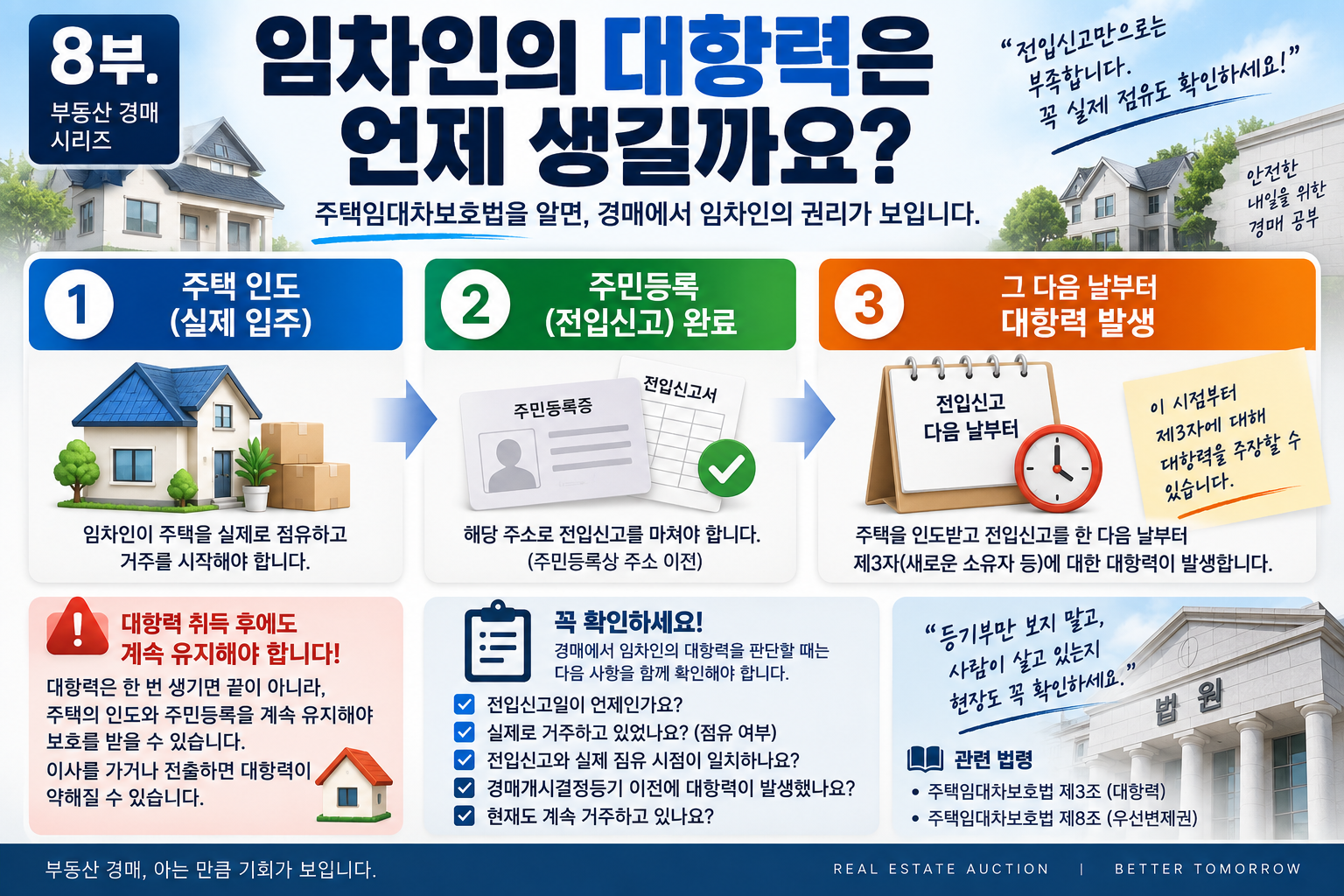 임차인 대항력 발생시점 주택 인도 전입신고 다음 날