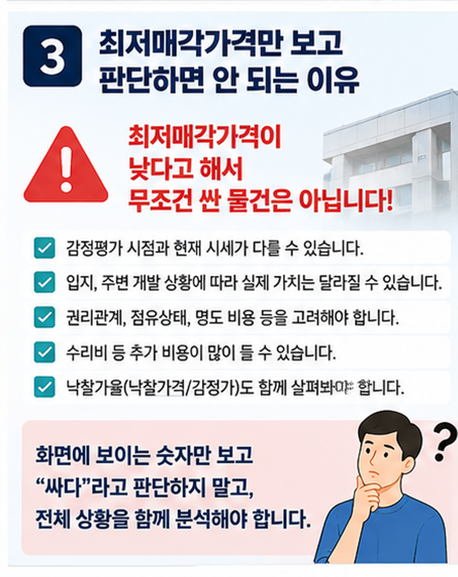 최저매각가격만 보고 경매 물건을 판단하면 안 되는 이유