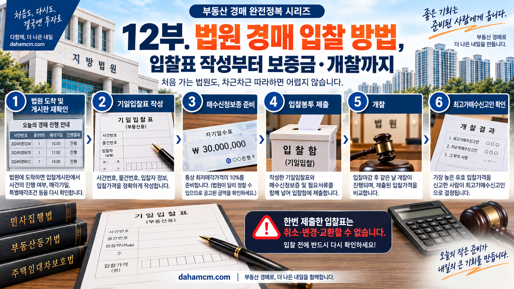 12부 법원 경매 입찰 방법 입찰표 작성 보증금 개찰