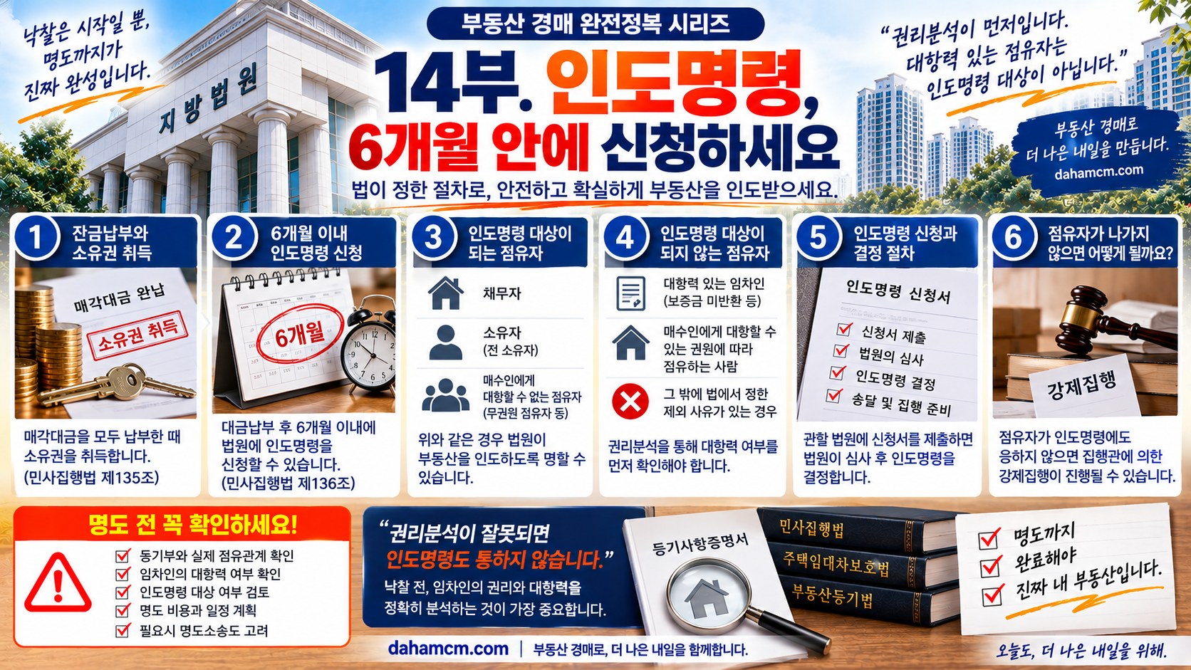 경매 인도명령 대금납부 후 6개월 이내 신청