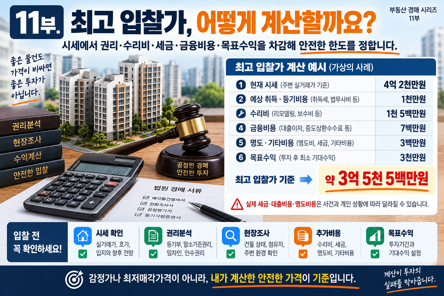 경매 권리분석 사례 최고 입찰가 계산 예시